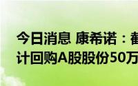 今日消息 康希诺：截至7月31日1.14亿元累计回购A股股份50万股