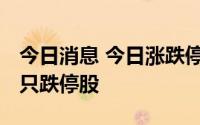 今日消息 今日涨跌停分析：49只涨停股，29只跌停股