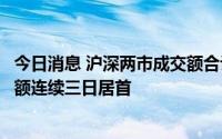 今日消息 沪深两市成交额合计约11150亿元，长安汽车成交额连续三日居首