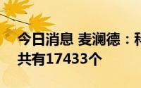 今日消息 麦澜德：科创板IPO网上中签号码共有17433个