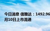 今日消息 信雅达：1492.96万股股权激励计划限制性股票8月10日上市流通