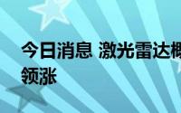 今日消息 激光雷达概念大幅走强，光库科技领涨