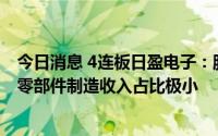 今日消息 4连板日盈电子：股票交易异常，涉及新能源汽车零部件制造收入占比极小