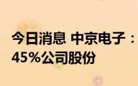 今日消息 中京电子：截至7月30日累计回购1.45%公司股份