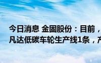 今日消息 金固股份：目前，公司产能约1200万只，其中阿凡达低碳车轮生产线1条，产能100万只