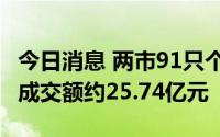 今日消息 两市91只个股发生162宗大宗交易，成交额约25.74亿元