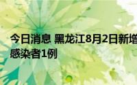 今日消息 黑龙江8月2日新增境外输入确诊病例4例、无症状感染者1例