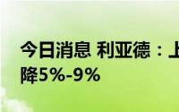 今日消息 利亚德：上半年归母净利润同比预降5%-9%