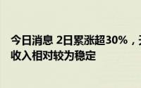 今日消息 2日累涨超30%，天和防务：公司历年军品的营业收入相对较为稳定