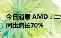 今日消息 AMD：二季度营收达65.5亿美元，同比增长70%