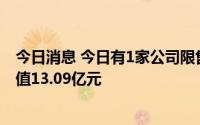 今日消息 今日有1家公司限售股解禁，为中环海陆，解禁市值13.09亿元