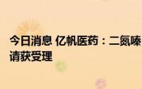 今日消息 亿帆医药：二氮嗪口服混悬液境内注册上市许可申请获受理