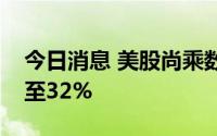 今日消息 美股尚乘数科恢复交易后跌幅扩大至32%