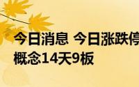 今日消息 今日涨跌停分析：中大力德 机器人概念14天9板