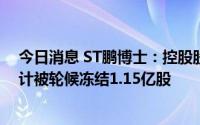 今日消息 ST鹏博士：控股股东一致行动人所持公司股份累计被轮候冻结1.15亿股