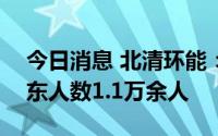 今日消息 北清环能：截至7月29日，公司股东人数1.1万余人