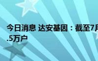 今日消息 达安基因：截至7月29日，公司股东总户数约为20.5万户