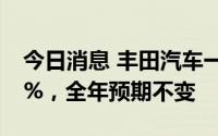 今日消息 丰田汽车一季度经营利润同比降42%，全年预期不变