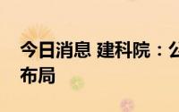 今日消息 建科院：公司在虚拟电厂方面积极布局