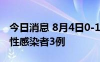 今日消息 8月4日0-13时，甘肃临夏州新增阳性感染者3例