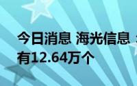 今日消息 海光信息：科创板IPO中签号码共有12.64万个