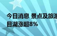 今日消息 景点及旅游板块尾盘快速冲高，天目湖涨超8%