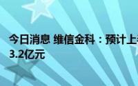 今日消息 维信金科：预计上半年录得期内综合净利润不少于3.2亿元