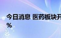 今日消息 医药板块开盘走强，N盟科涨超36%