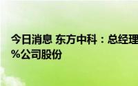 今日消息 东方中科：总经理等4位高管拟合计减持不超0.05%公司股份