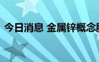 今日消息 金属锌概念股大涨，罗平锌电涨停