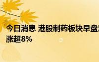今日消息 港股制药板块早盘异动拉升，百济神州、康诺亚-B涨超8%