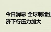 今日消息 全球制造业PMI连续下降，全球经济下行压力加大