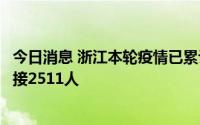 今日消息 浙江本轮疫情已累计排查管控密接18837人、次密接2511人