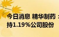 今日消息 精华制药：第二大股东近期累计减持1.19%公司股份