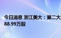 今日消息 浙江美大：第二大股东质押1038万股并解除质押888.99万股