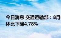 今日消息 交通运输部：8月6日，全国高速公路货车通行量环比下降4.78%