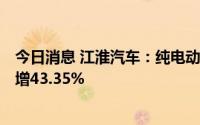今日消息 江淮汽车：纯电动乘用车7月销量1.72万辆，同比增43.35%