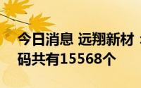 今日消息 远翔新材：创业板IPO网上中签号码共有15568个