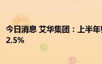 今日消息 艾华集团：上半年归母净利润约2.38亿元，同比增2.5%