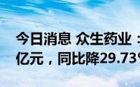 今日消息 众生药业：上半年归母净利润2.02亿元，同比降29.73%