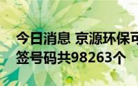 今日消息 京源环保可转债网上中签结果：中签号码共98263个