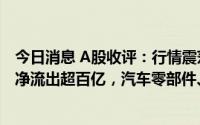 今日消息 A股收评：行情震荡上扬，超百股涨停，大盘资金净流出超百亿，汽车零部件、chiplet概念股领涨