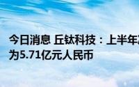 今日消息 丘钛科技：上半年净利1.65亿元人民币，上年同期为5.71亿元人民币