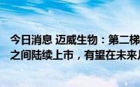 今日消息 迈威生物：第二梯队产品预计在2023年至2026年之间陆续上市，有望在未来几年给公司带来商业化销售收入