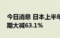 今日消息 日本上半年经常项目盈余较上年同期大减63.1%