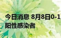 今日消息 8月8日0-15时，浙江金华新增23例阳性感染者