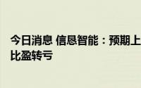 今日消息 信恳智能：预期上半年净亏损不多于400万元，同比盈转亏