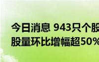 今日消息 943只个股获陆股通增仓，17股持股量环比增幅超50%