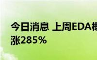 今日消息 上周EDA概念板块活跃，华大九天涨285%