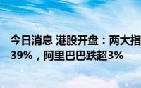 今日消息 港股开盘：两大指数集体下跌，恒生科技指数跌1.39%，阿里巴巴跌超3%